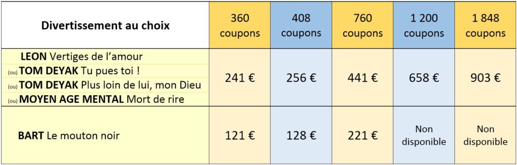 Une BD au choix de 121 euros pour 360 coupons à 903 euros pour 1848 coupons. Une idée originale de collecte de fonds pour les établissements scolaires à des prix très attractifs